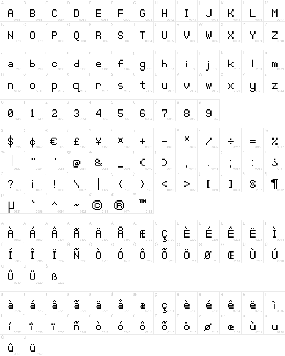SGK100 Character Map