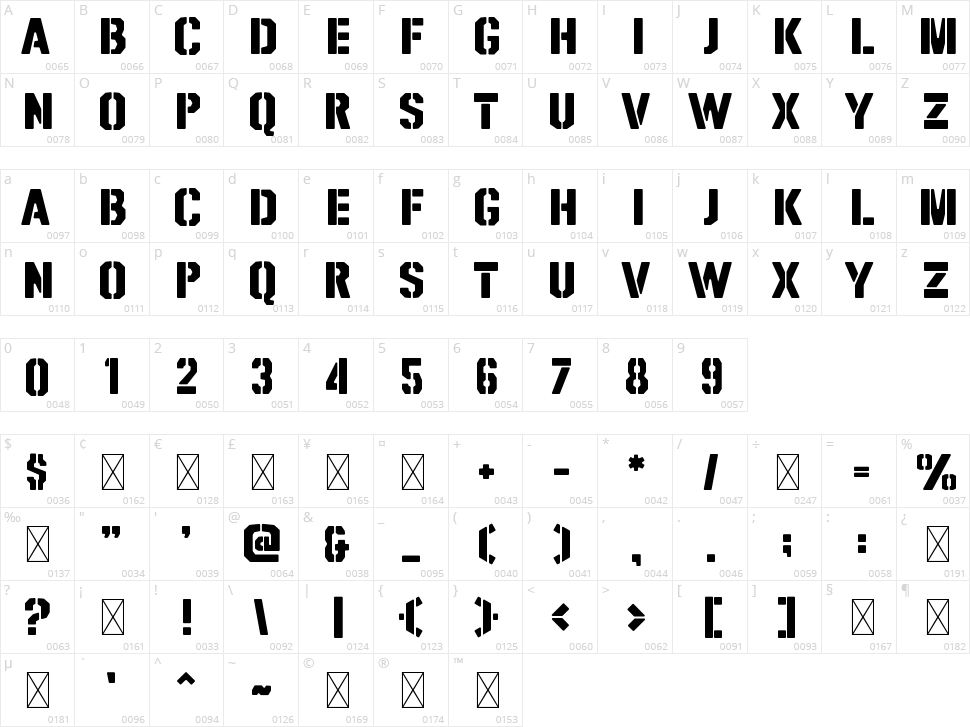 SGT Jhon O Character Map