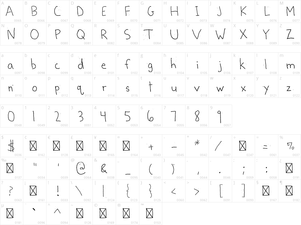 Shabby Ball Point Character Map