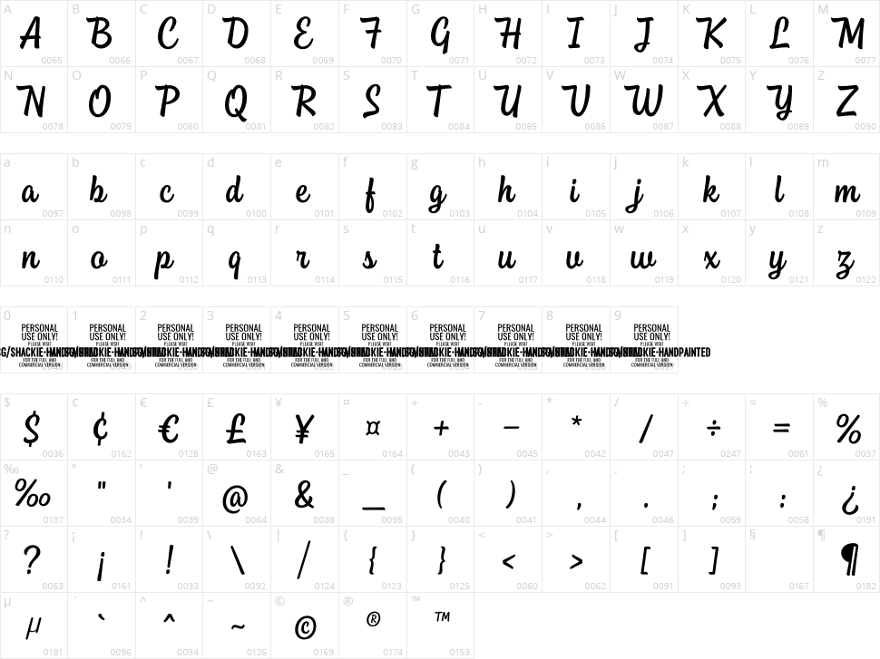 Shackie Handpainted Character Map