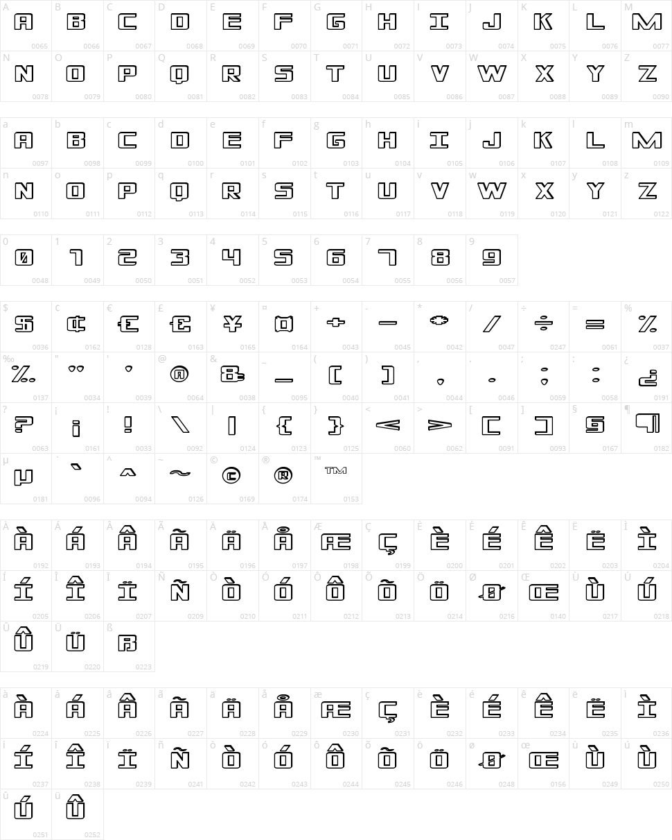 Shadded of South Character Map