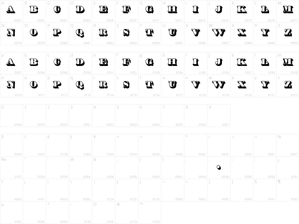 Shadded TFB Character Map