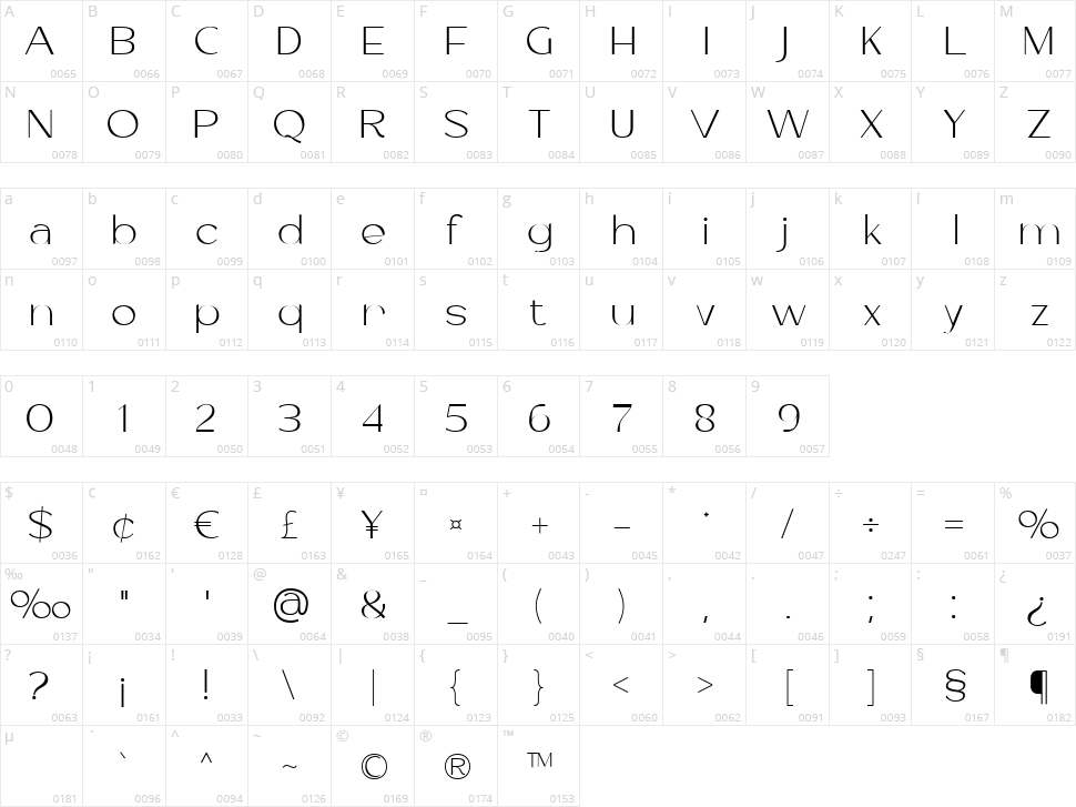 Shade Sans Character Map