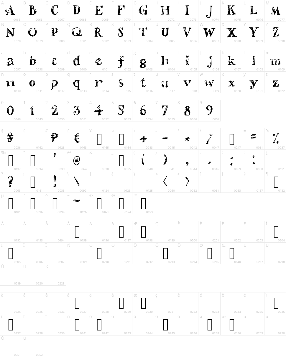 Shaded Letters Character Map