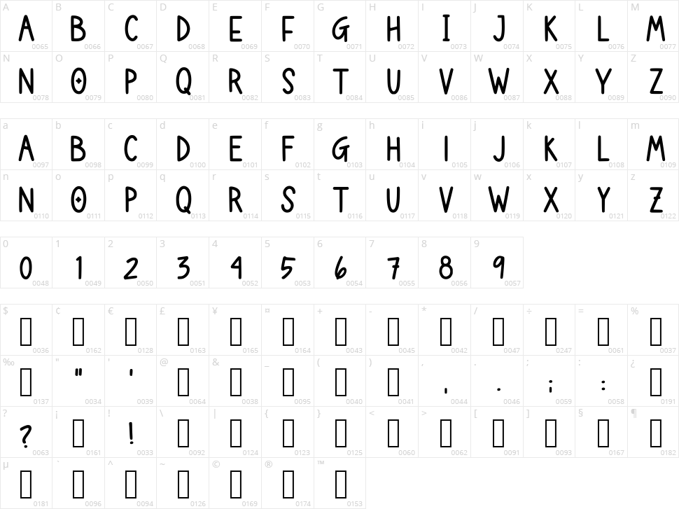 Shadeogrey Character Map