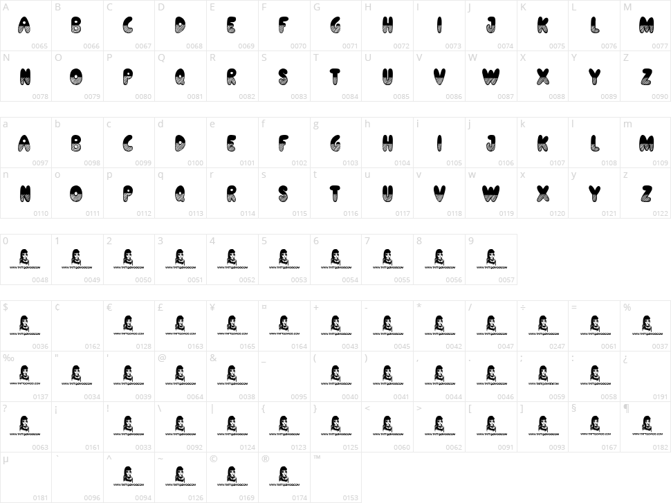 Shades of Black Character Map