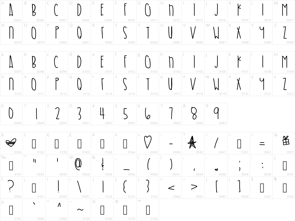 Shades Of Blue Character Map