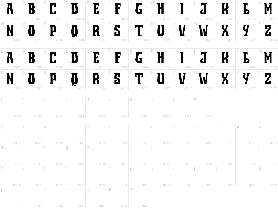 ShadesRech0 Character Map