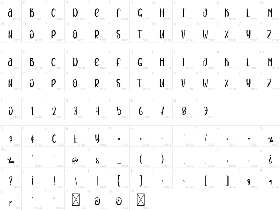Shadnes Character Map