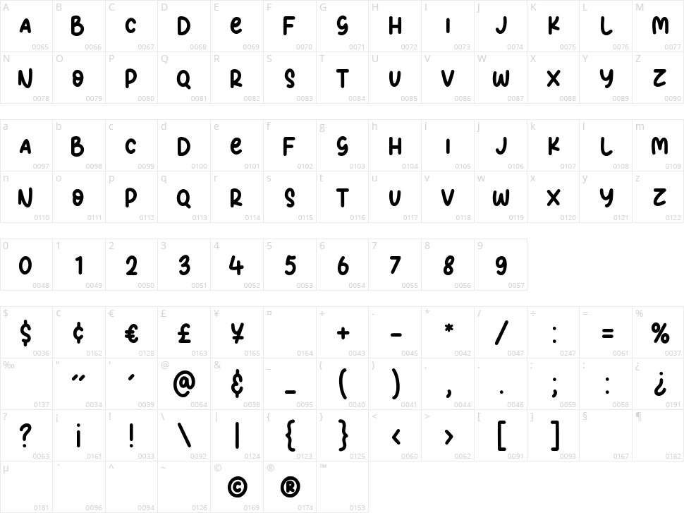 Shadow Beamer Character Map