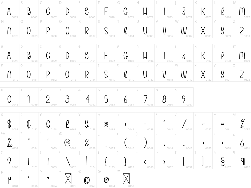 Shadow Displays Character Map