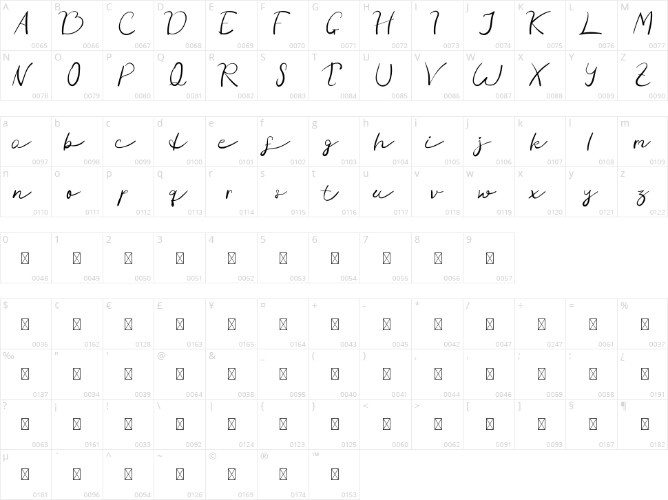 Shadow Over Character Map