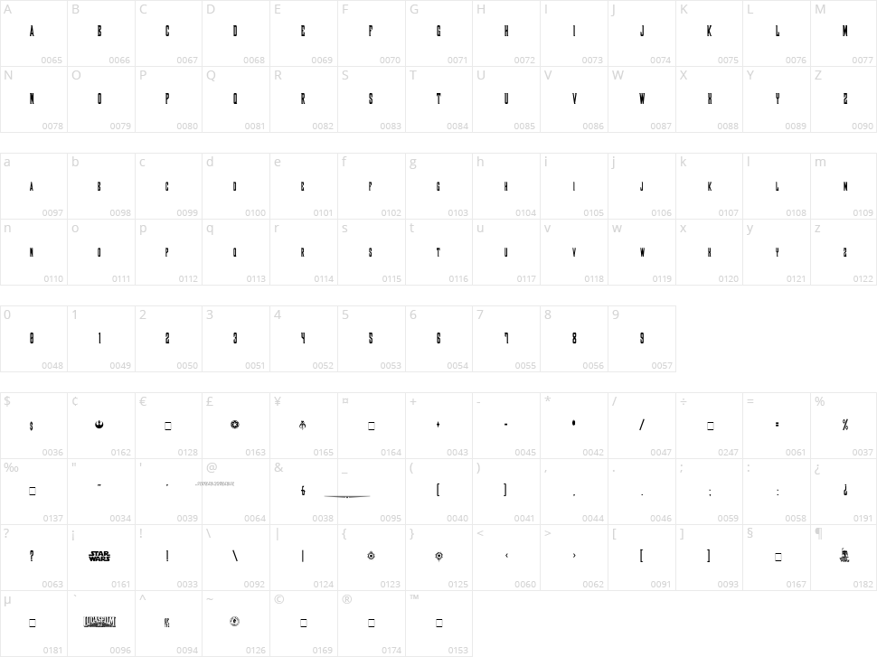 Shadow of Xizor Character Map