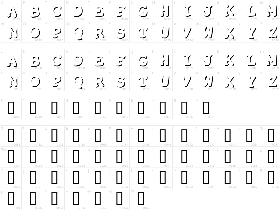 Shadow Puppets Character Map