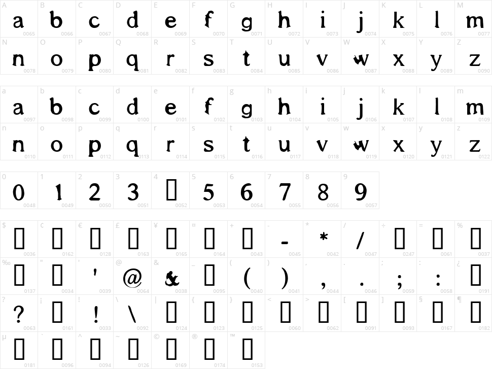 Shadows Around Us Character Map