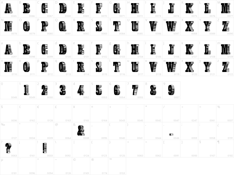 Shady Characters Character Map