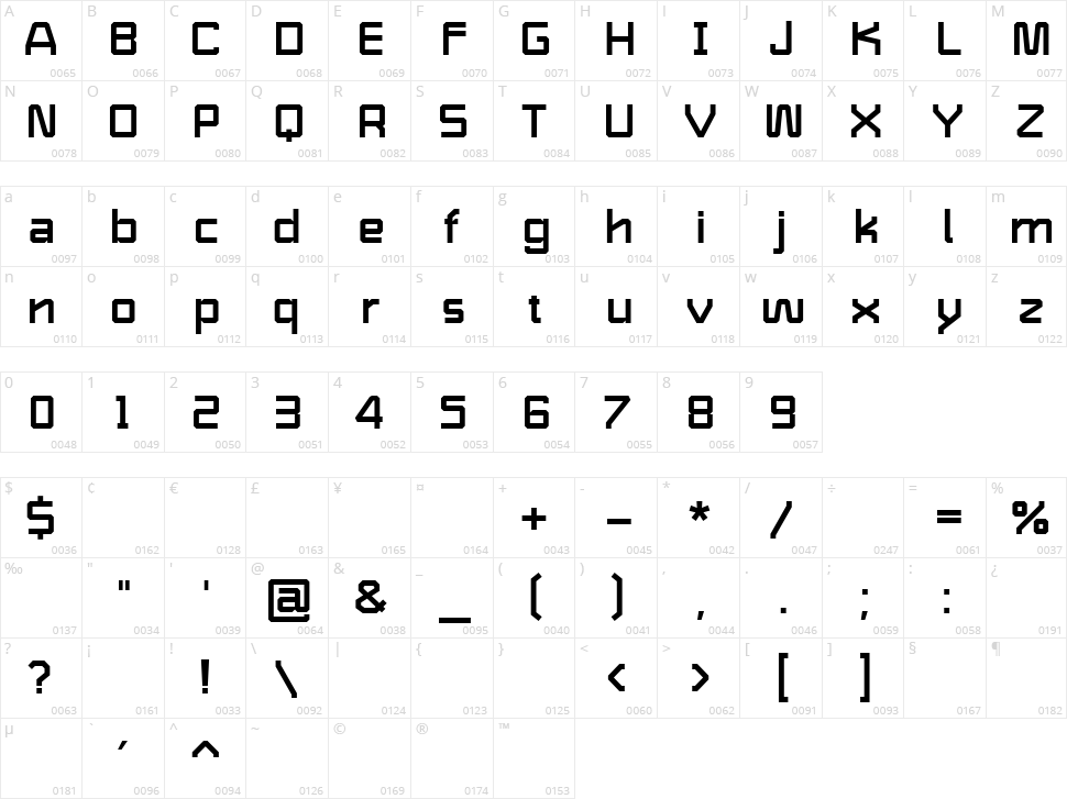 Shaffron Character Map