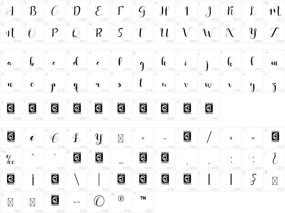 Shafiqa Character Map