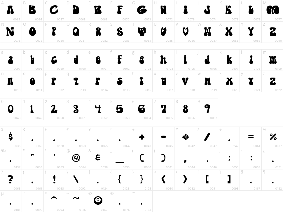 Shagadelic Character Map