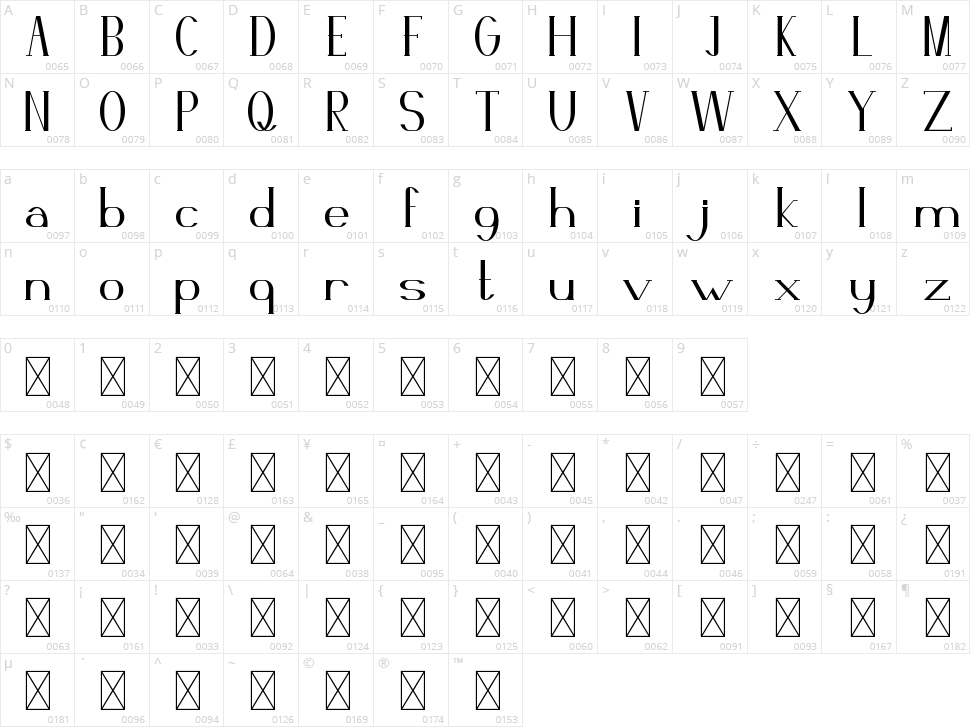Shaimaa Character Map