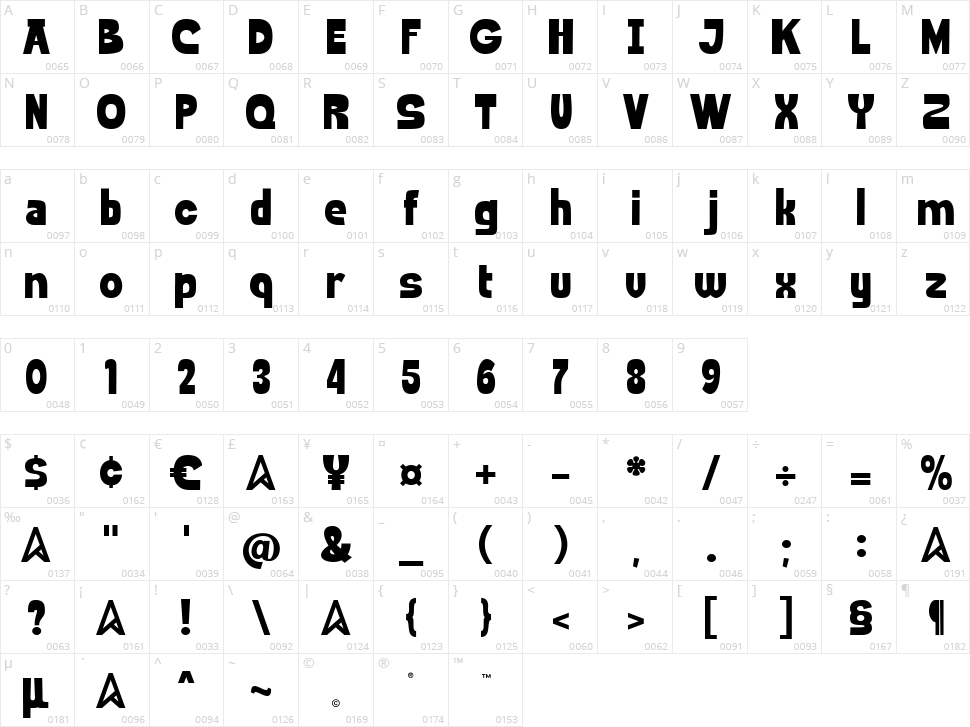 Shake Mouth Character Map