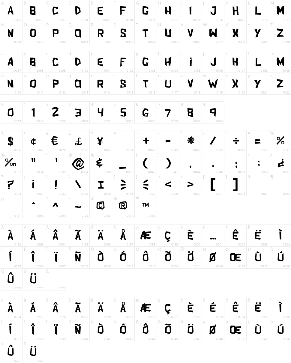 Shake And Bake Character Map