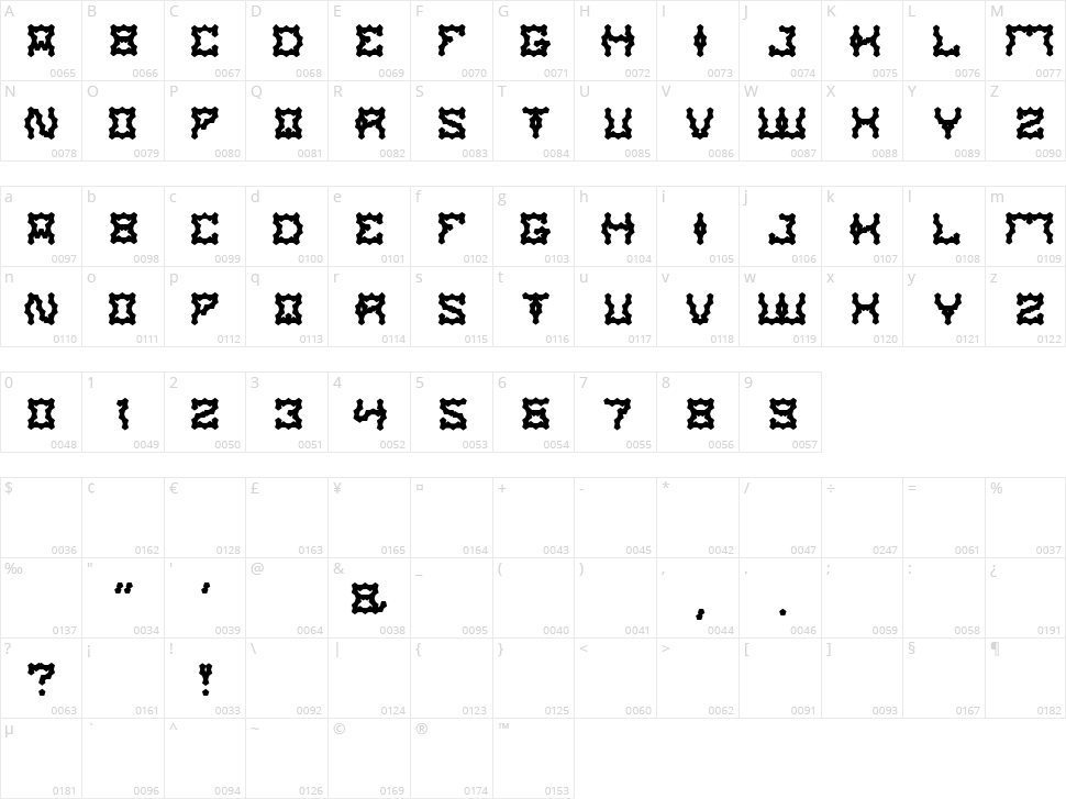 Shake It Off Character Map
