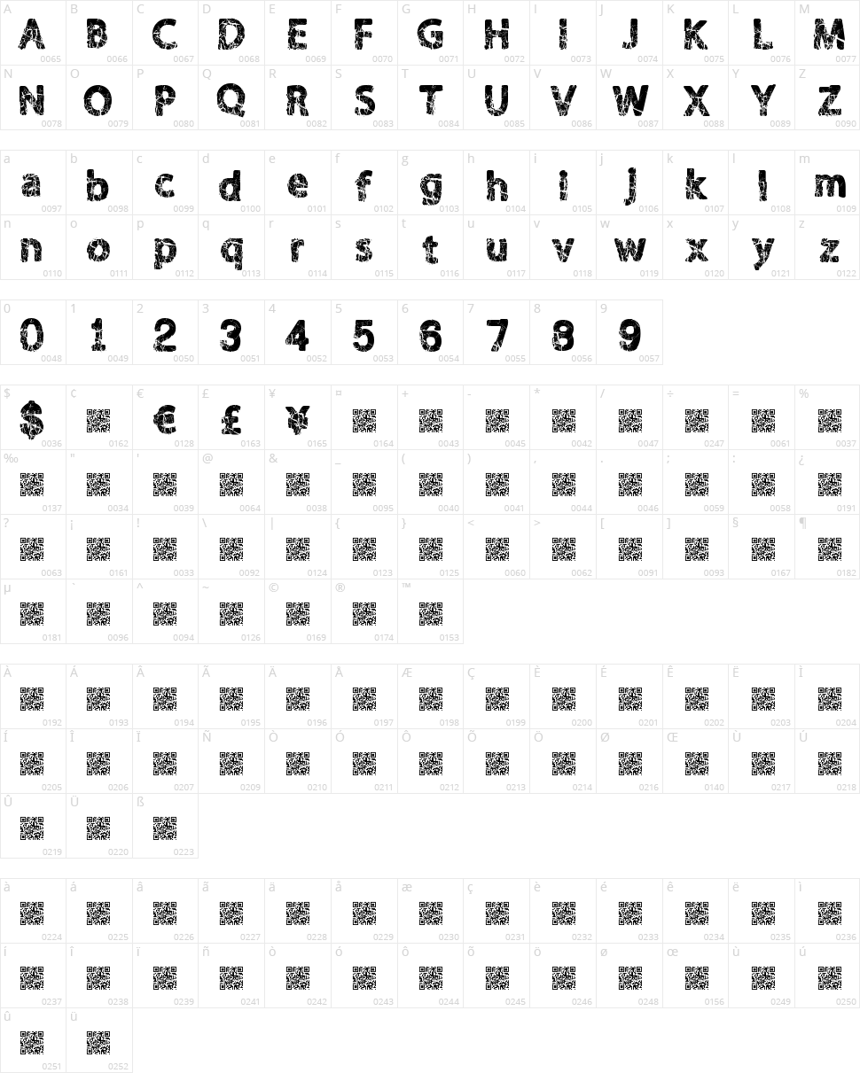 Shaken Character Map