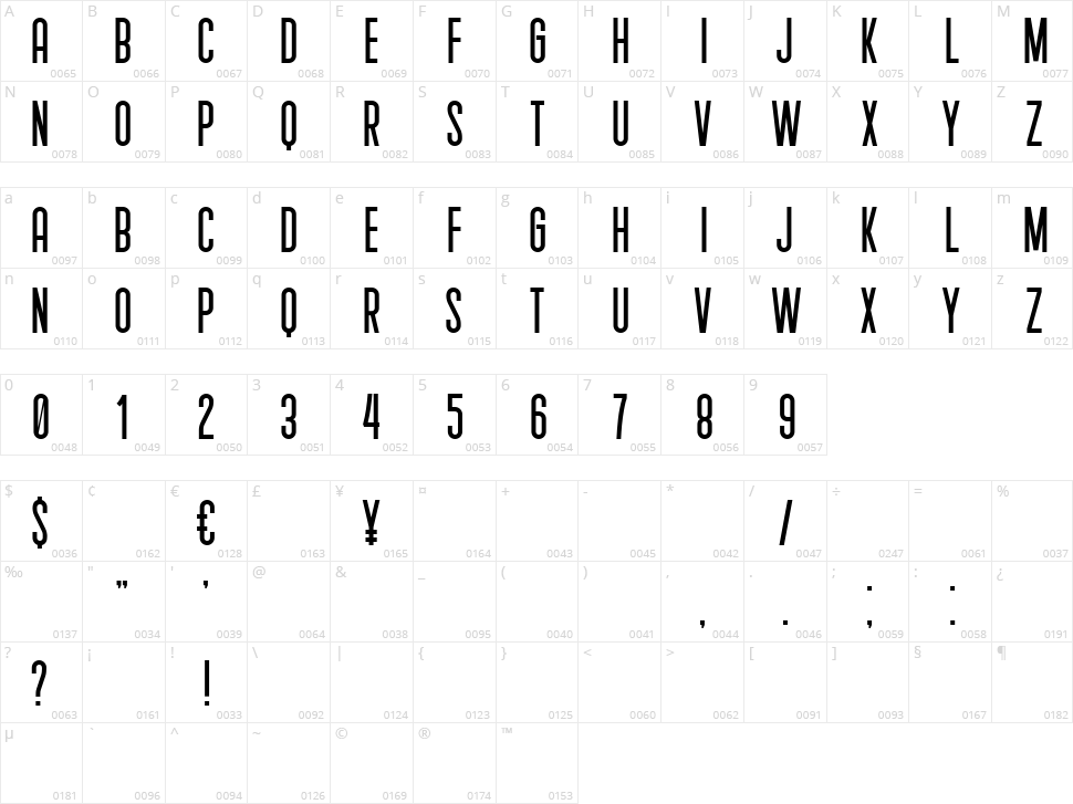 Shakeout Character Map
