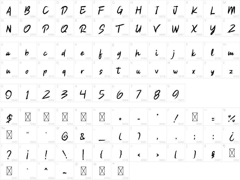 Shaker Rocker Character Map