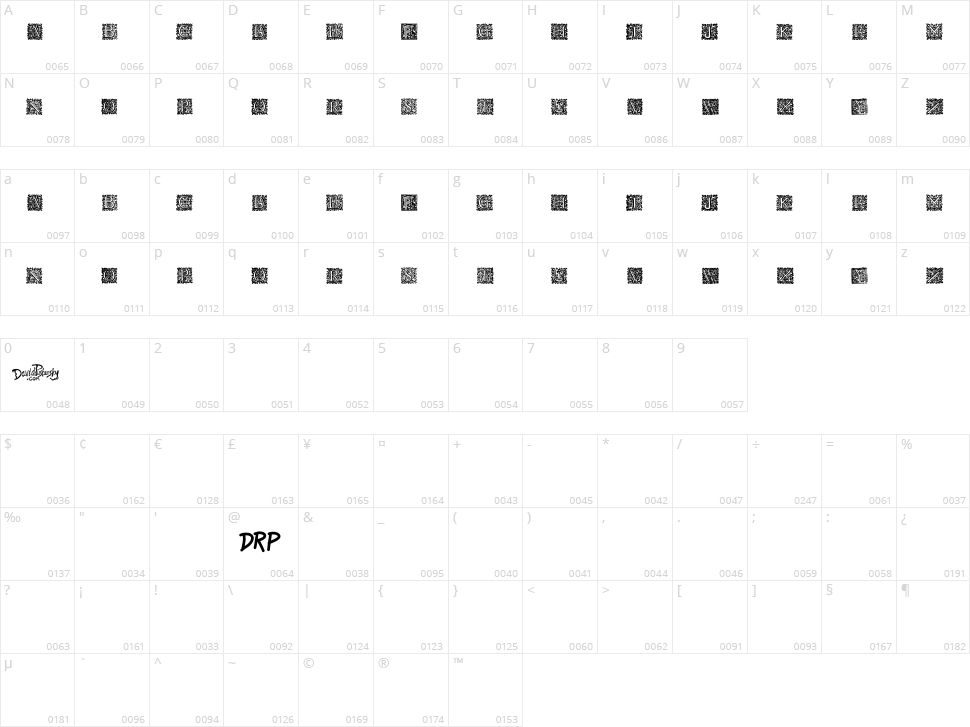 Shakespeare To Be Or Not To Be Character Map