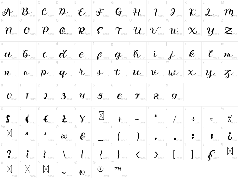 Shaking Character Map