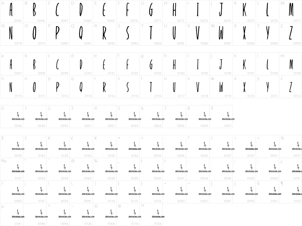 Shallow Grave Character Map