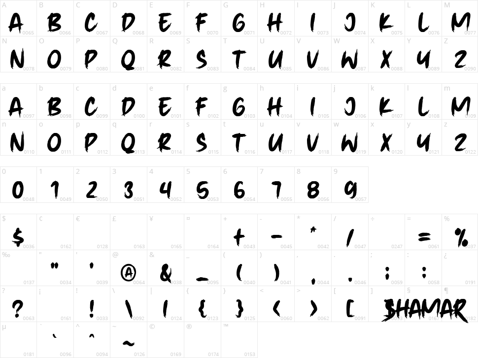 Shamar Character Map