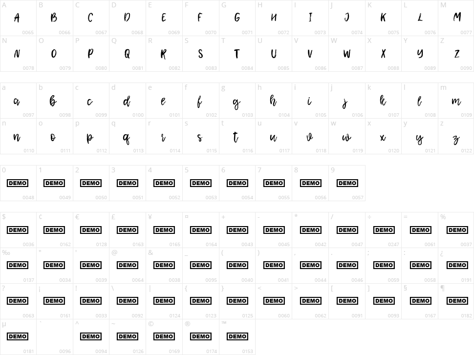 Shamber Character Map
