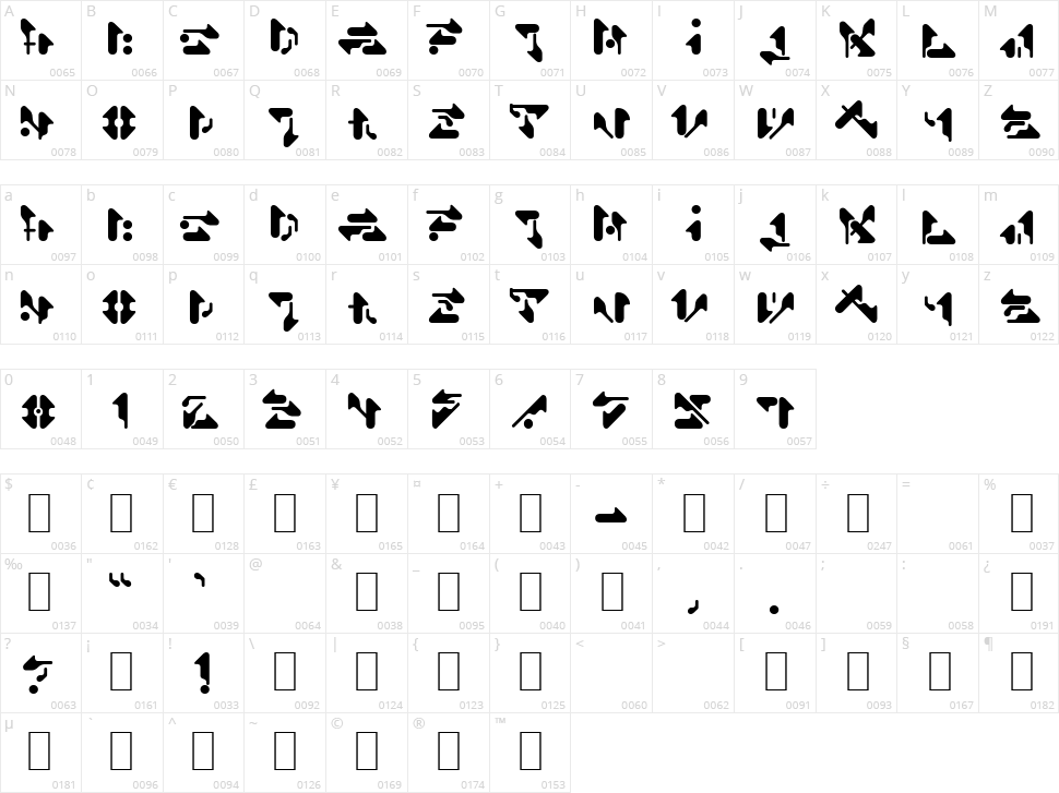 Shamen Remix Character Map