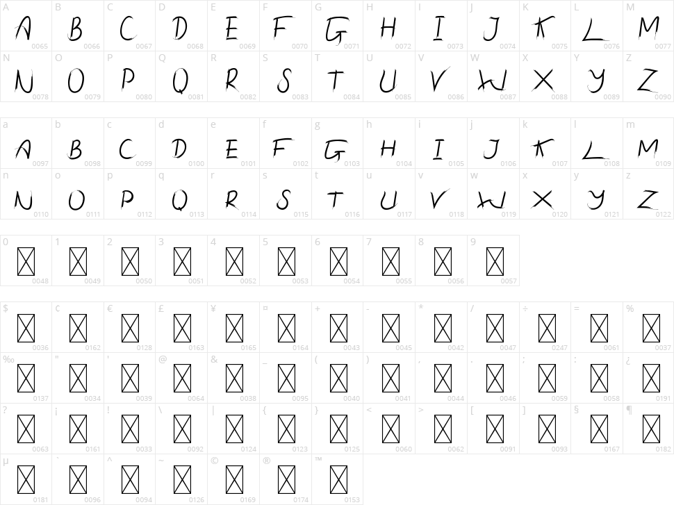 Shamora Character Map