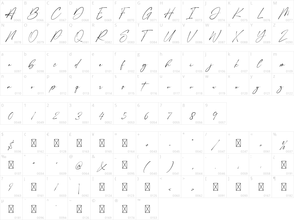 Shamson Signature Character Map