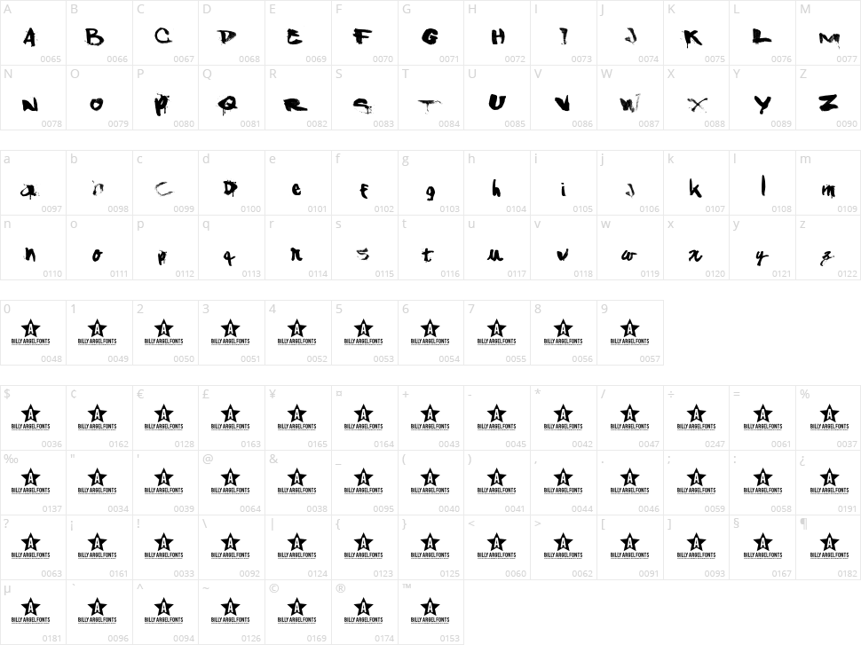 Shanked Character Map