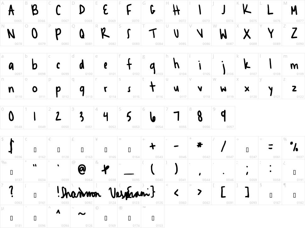 Shannnn Character Map