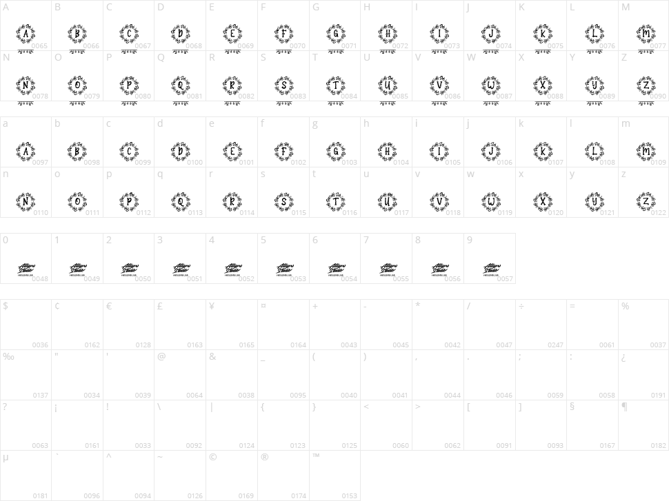 Shantana Christmas Monogram Character Map
