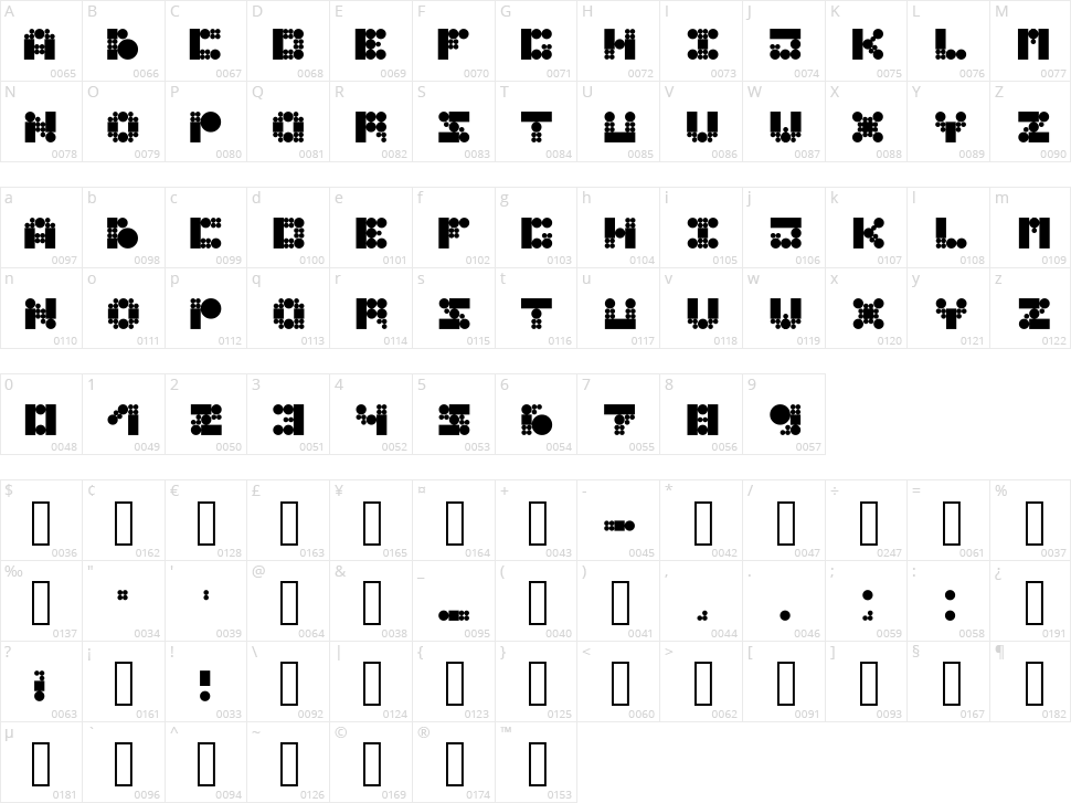 Shapes Character Map