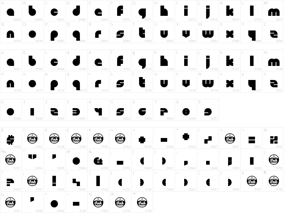 Shapeshifters Character Map