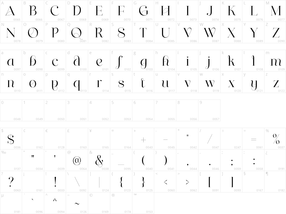 Shaping Heart Character Map