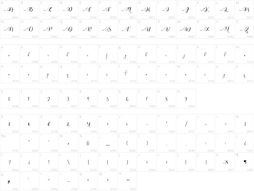 Shaqilla Character Map
