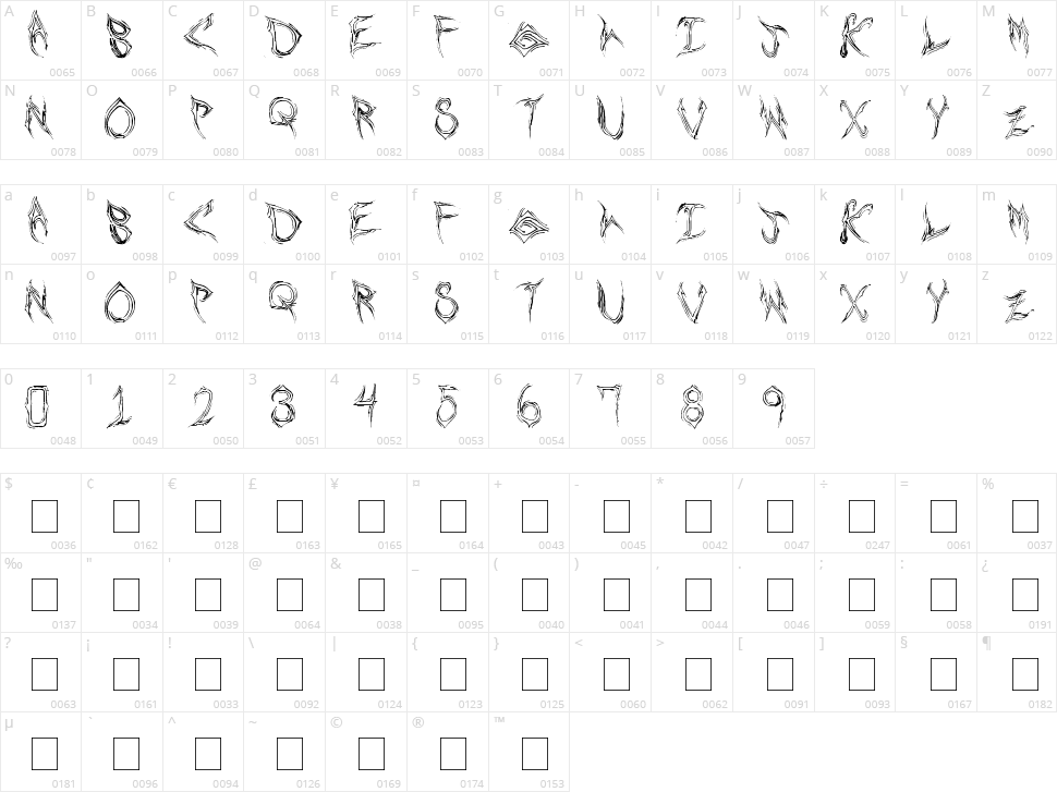 Shards Character Map