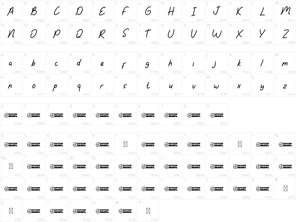 Share Now Character Map