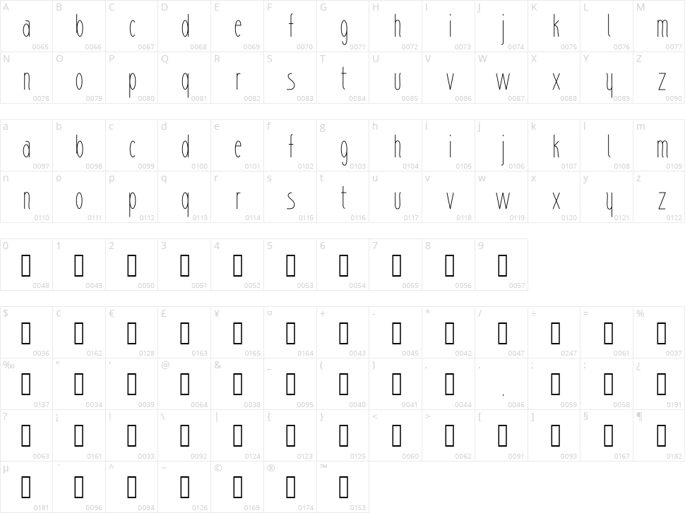 Sharik Character Map