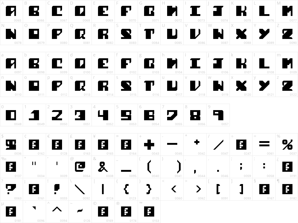 Shark Fins Character Map