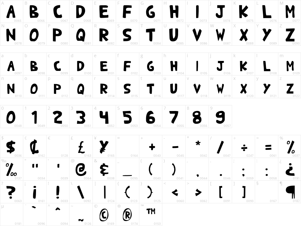 Shark Heavy ABC Character Map